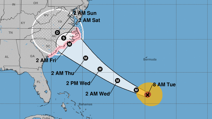 Hurricane Florence